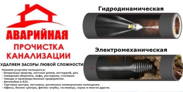 Чистка канализации т труб недорого