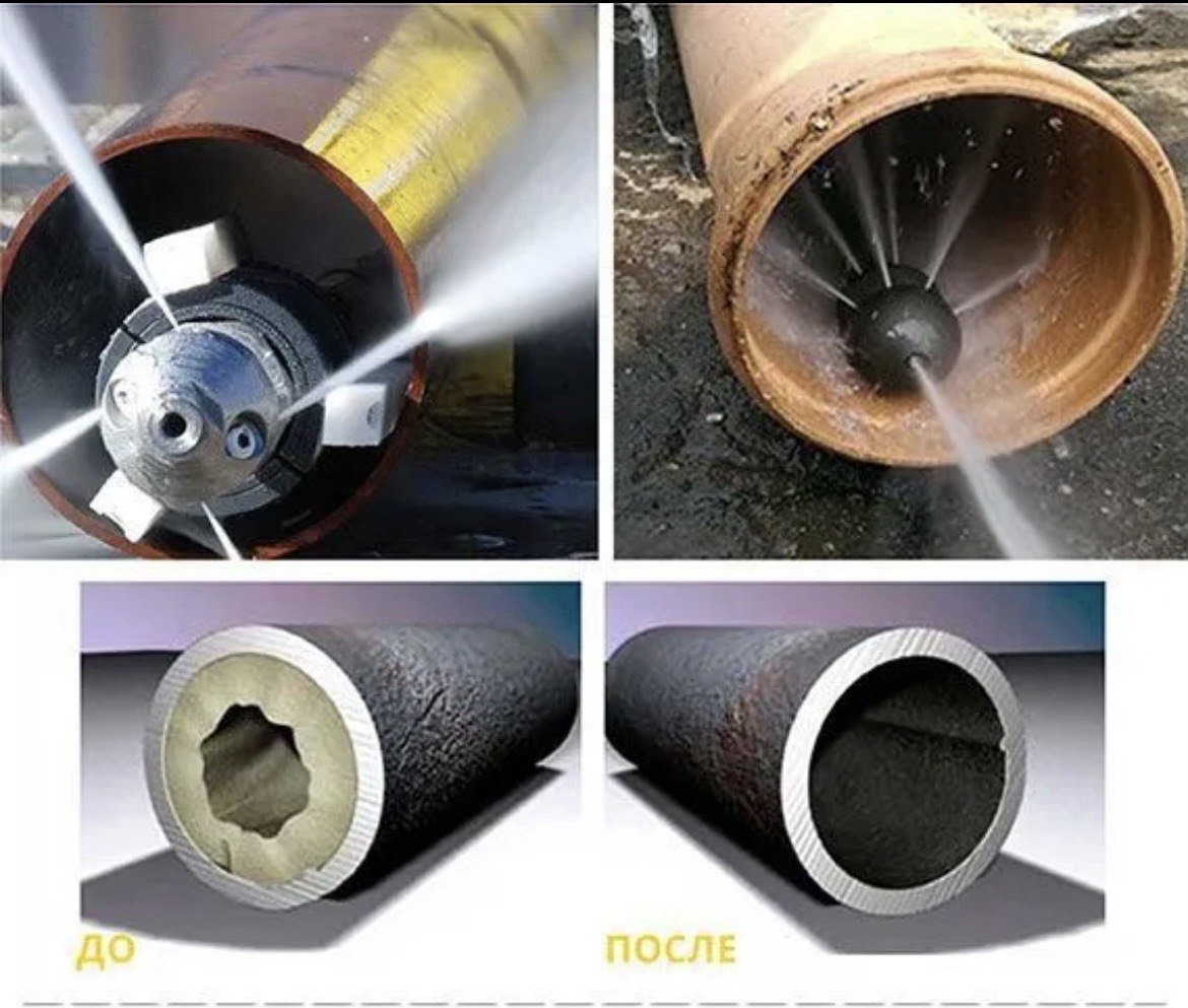 Керхер промывка